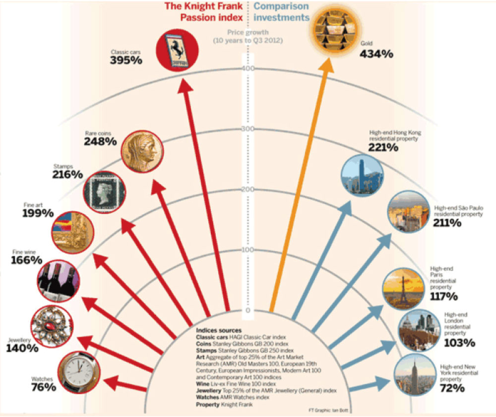 The charm of Numismatics | 株式会社Global Numismatics Tokyo